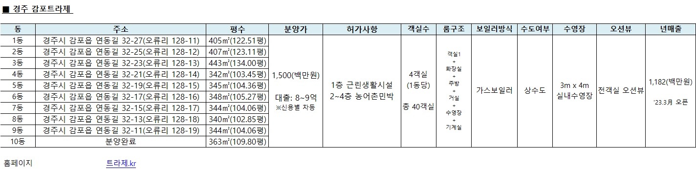 KakaoTalk_20231212_102128567.jpg
